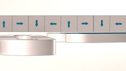 Magnetic Levitation & Precision Bearings for Nanopositioning